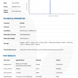 Quality BPC-157 for Sale, COA