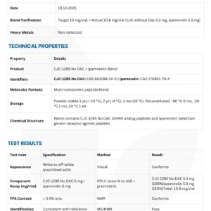 Order CJC-1295 Without DAC + Ipamorelin Online