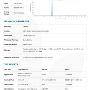 Order DSIP For Sale Online