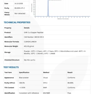GHK-CU for sale in USA, COA